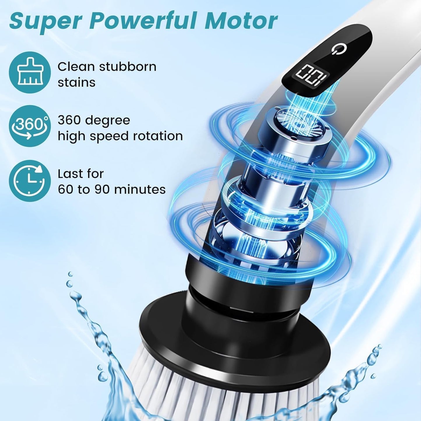ELECTRIC SCRUB