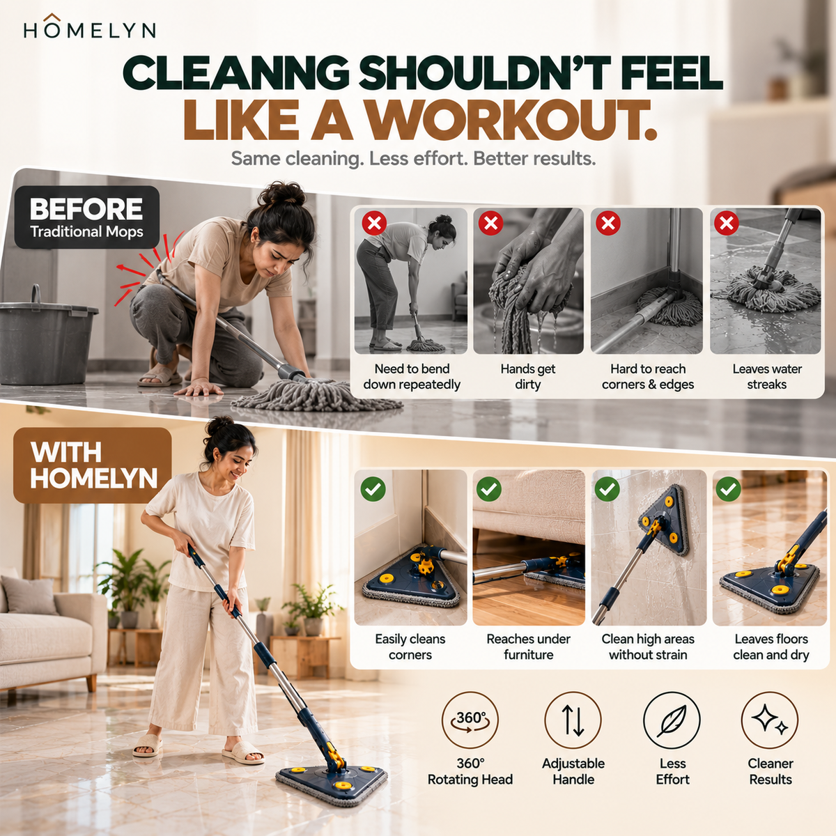 360° ROTATING EXTENDABLE TRAINGULAR MOP