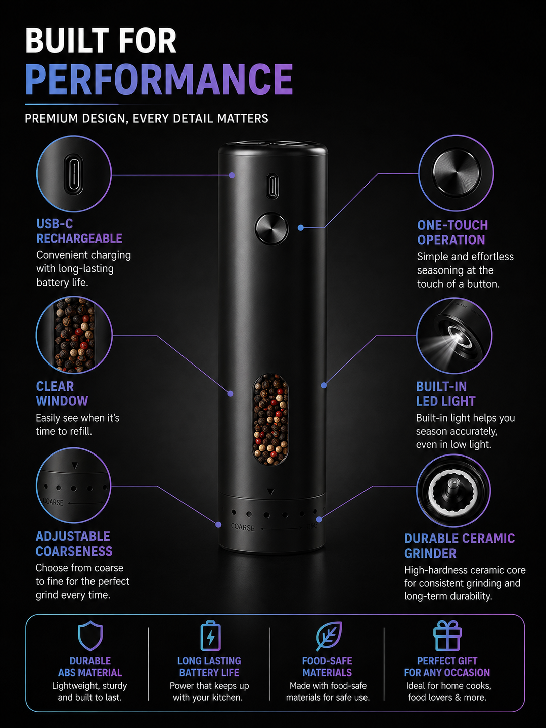 ELECTRIC SALT AND PEPPER GRINDER